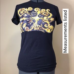 the tardis from Doctor Who exploding measurements